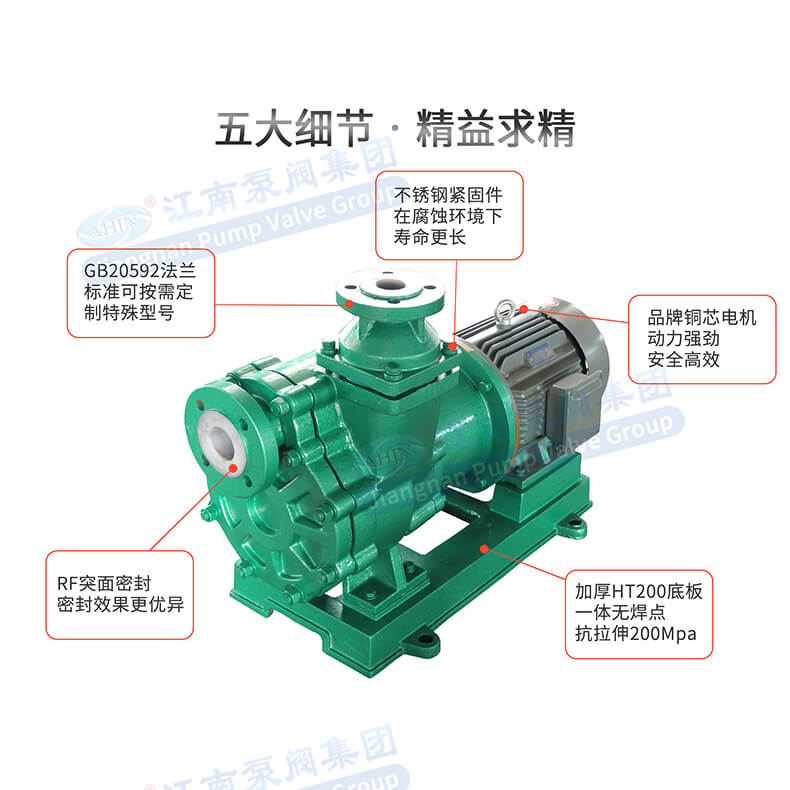 ZCQ自吸氟塑料磁力泵