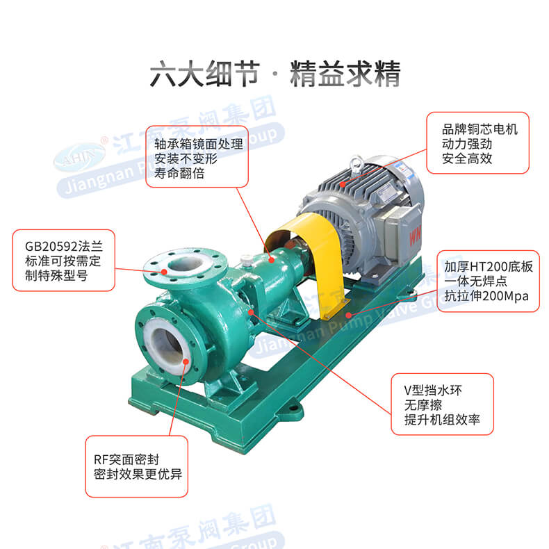 IHF-NS高溫氟塑料離心泵