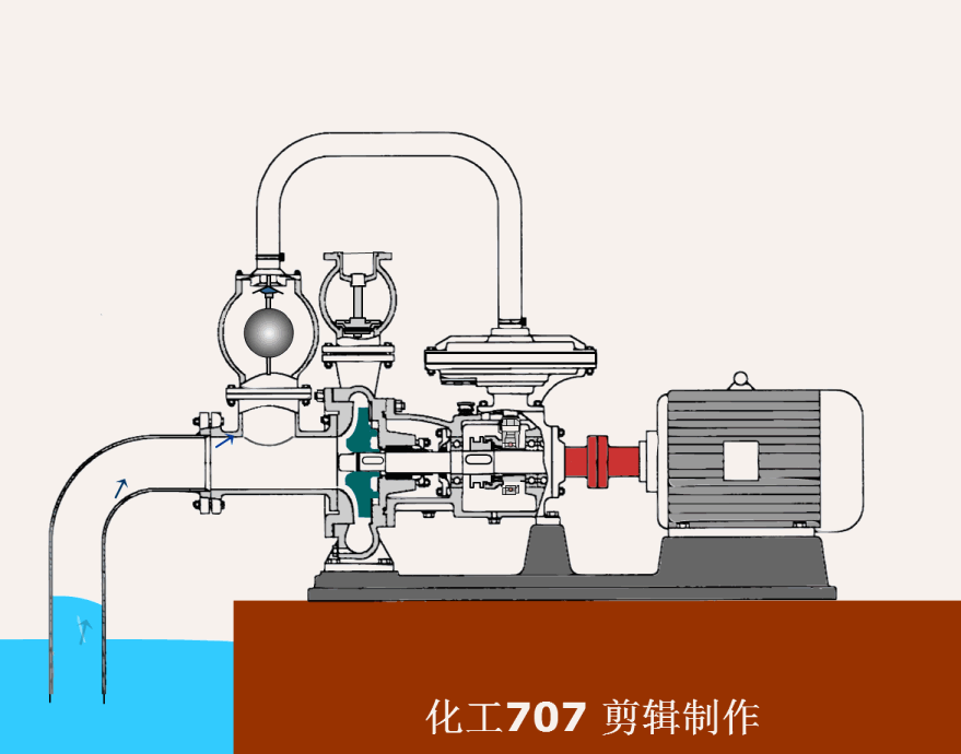 自吸泵的工作原理