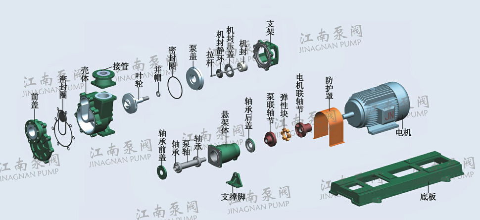 FZB型氟塑料自吸泵零部件示意圖