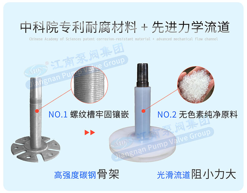 氟塑料葉輪