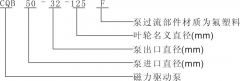 CQB型氟塑料磁力離心泵型號及參數