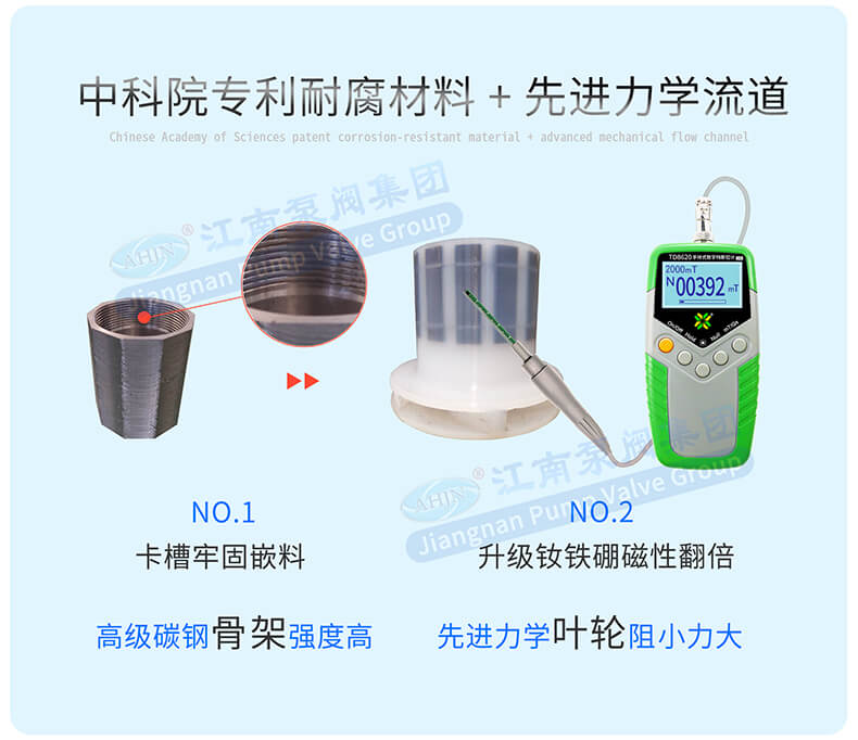 磁力葉輪