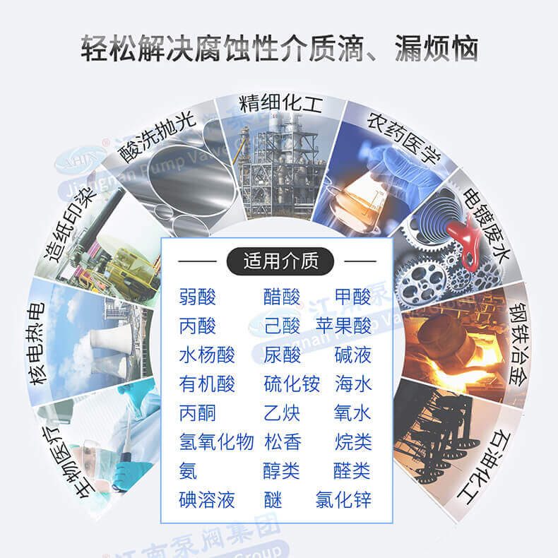 IH不銹鋼離心泵