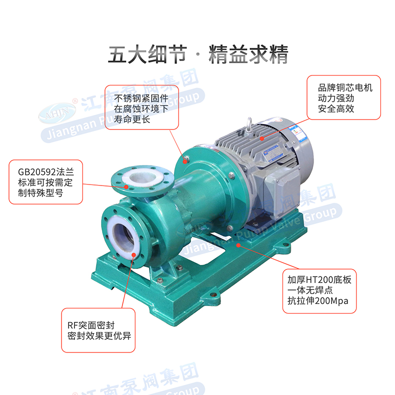 CQB重型襯氟磁力驅動泵