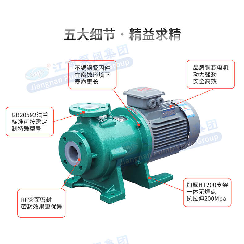 CQB氟塑料磁力泵