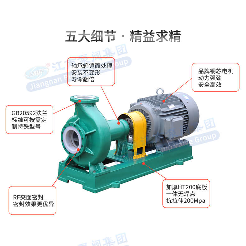 IHF氟塑料離心泵
